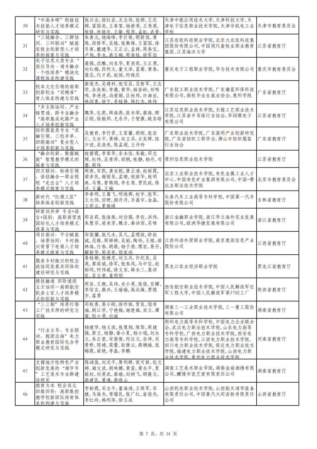 广东省旅游职业技术学校吧_广东省旅游职业技术学校全景图_广东省旅游职业技术学校