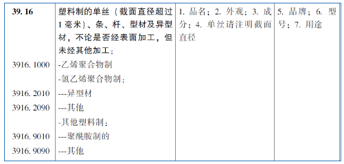 76072000申报要素申报_申报要素_申报要素原理