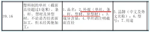 申报要素_申报要素原理_76072000申报要素申报