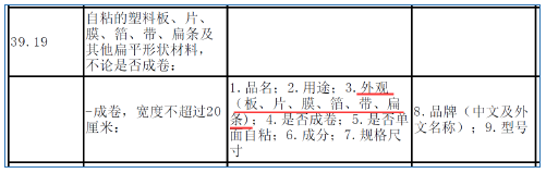 76072000申报要素申报_申报要素_申报要素原理