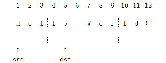 memcpy函数_memcpy_memcpy函数原型