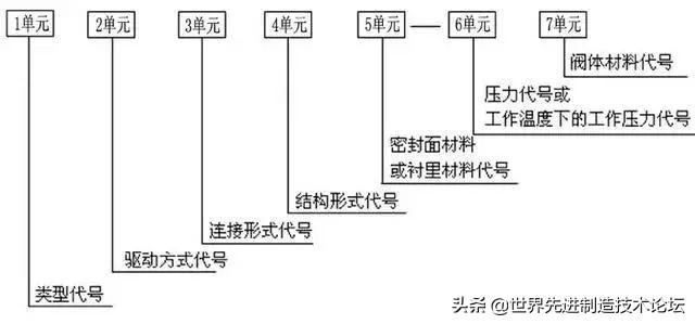 拼音扳手腕_扳手拼音怎么拼写_扳手的拼音