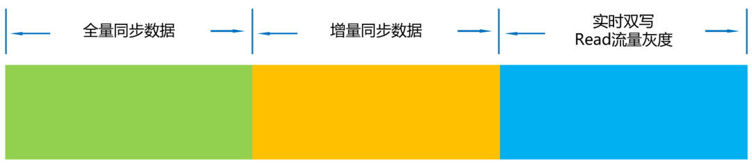 微信账号异常多久能恢复正常_微信账号异常还能恢复吗_微信账号异常怎么找回