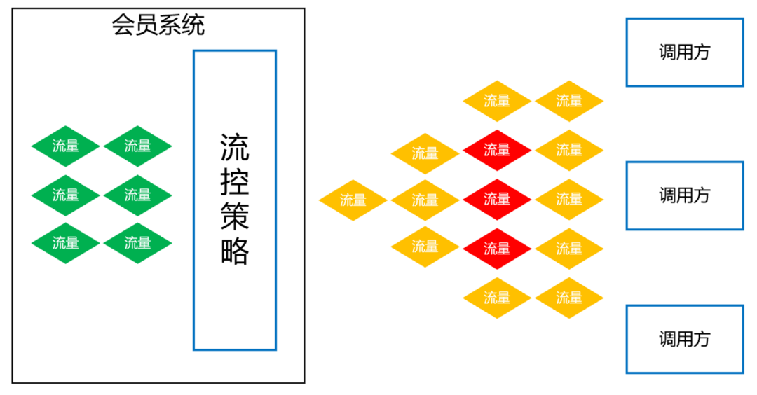 微信账号异常多久能恢复正常_微信账号异常还能恢复吗_微信账号异常怎么找回