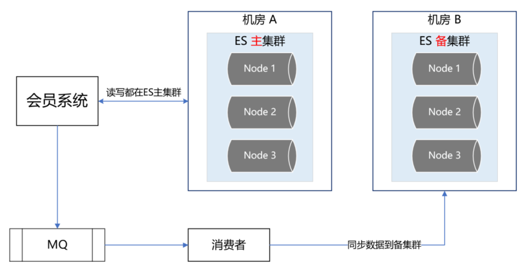 微信账号异常多久能恢复正常_微信账号异常怎么找回_微信账号异常还能恢复吗