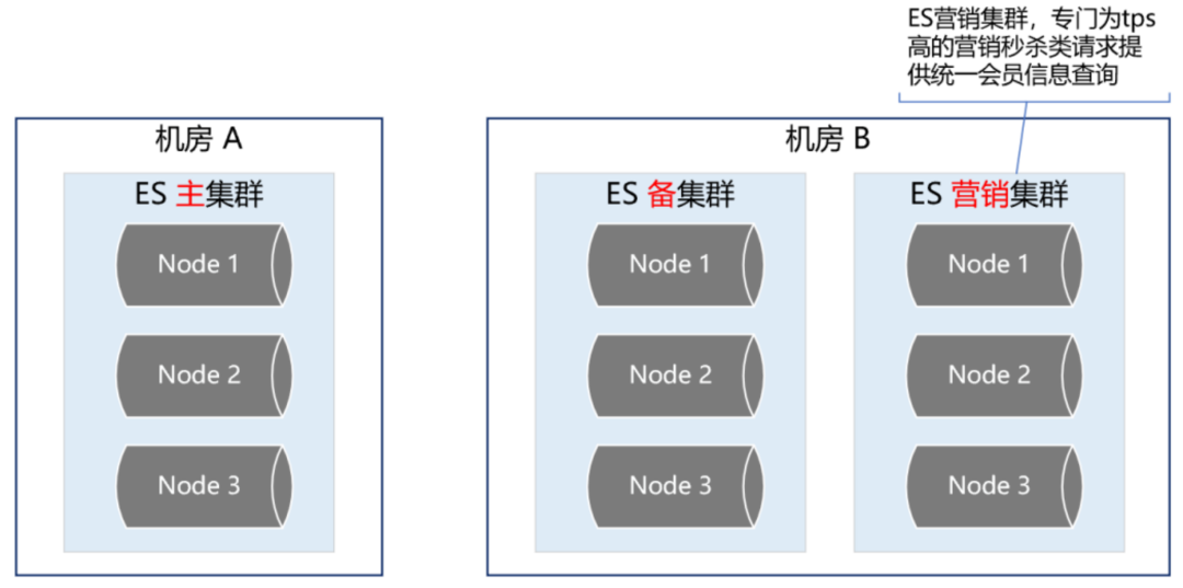 微信账号异常还能恢复吗_微信账号异常多久能恢复正常_微信账号异常怎么找回