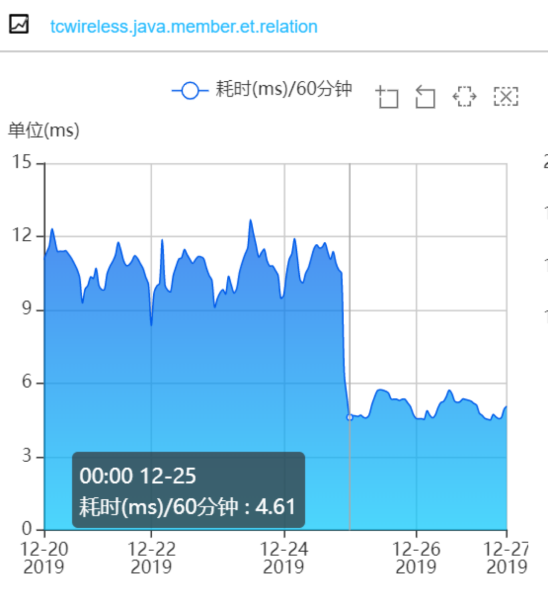 微信账号异常多久能恢复正常_微信账号异常怎么找回_微信账号异常还能恢复吗