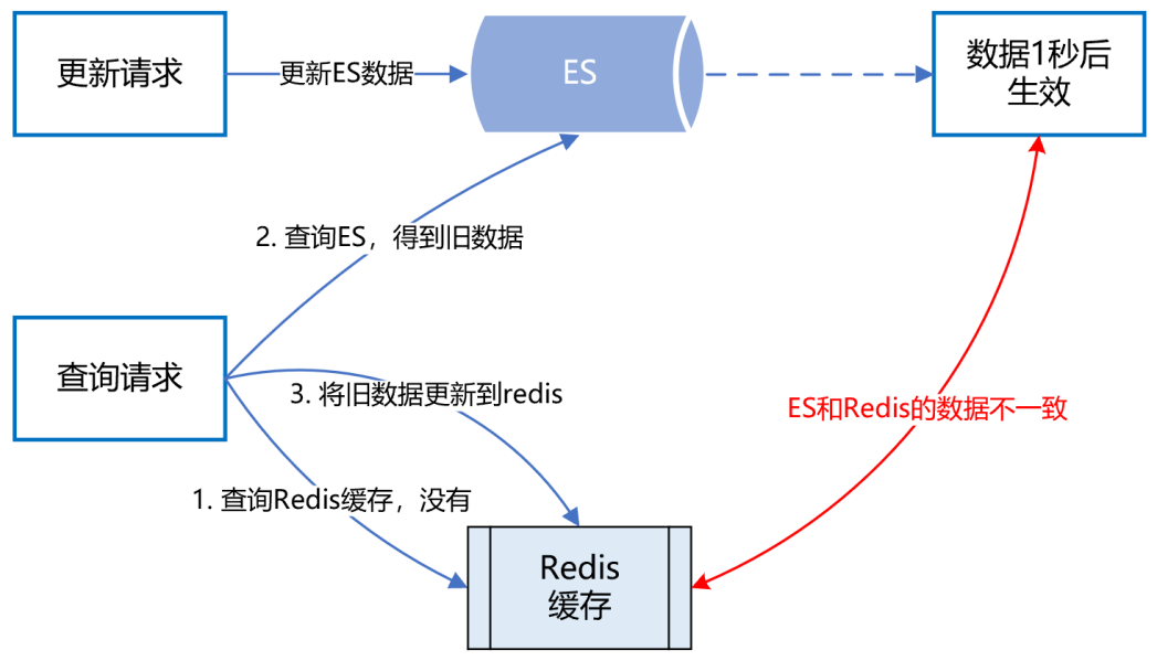 微信账号异常怎么找回_微信账号异常多久能恢复正常_微信账号异常还能恢复吗