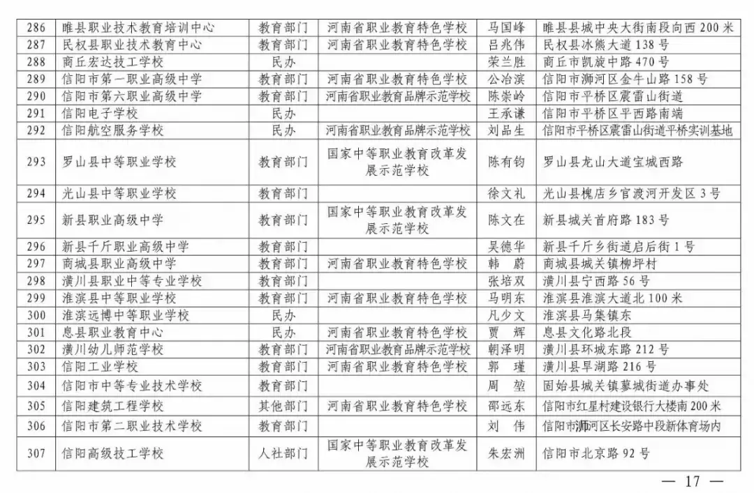 焦作技校招生咨询_焦作市技师学院招生简章_焦作市职业技术学校招生简章