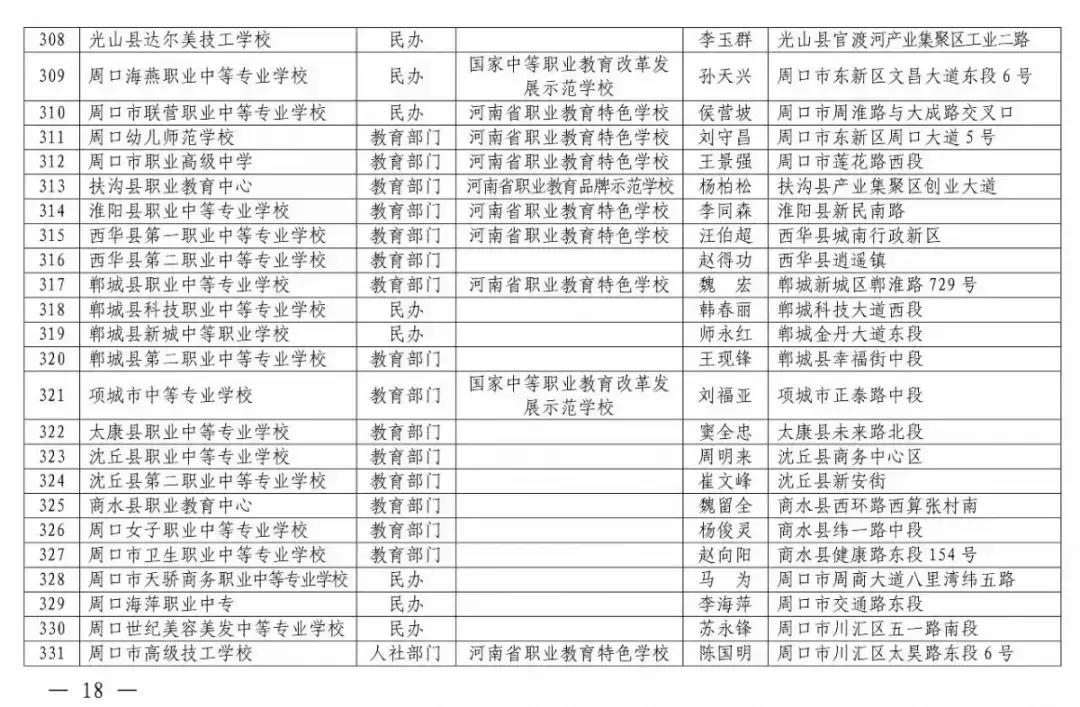 焦作技校招生咨询_焦作市技师学院招生简章_焦作市职业技术学校招生简章