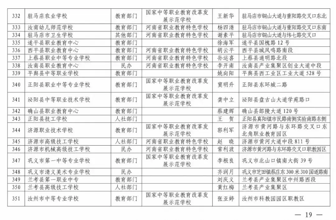 焦作市职业技术学校招生简章_焦作市技师学院招生简章_焦作技校招生咨询