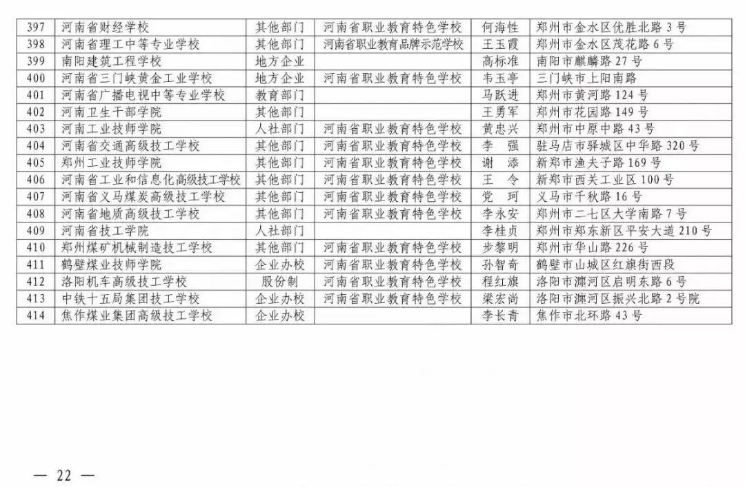 焦作技校招生咨询_焦作市职业技术学校招生简章_焦作市技师学院招生简章