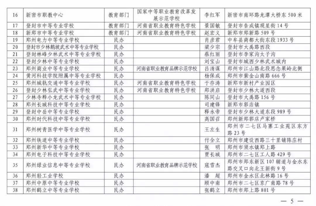 焦作技校招生咨询_焦作市职业技术学校招生简章_焦作市技师学院招生简章