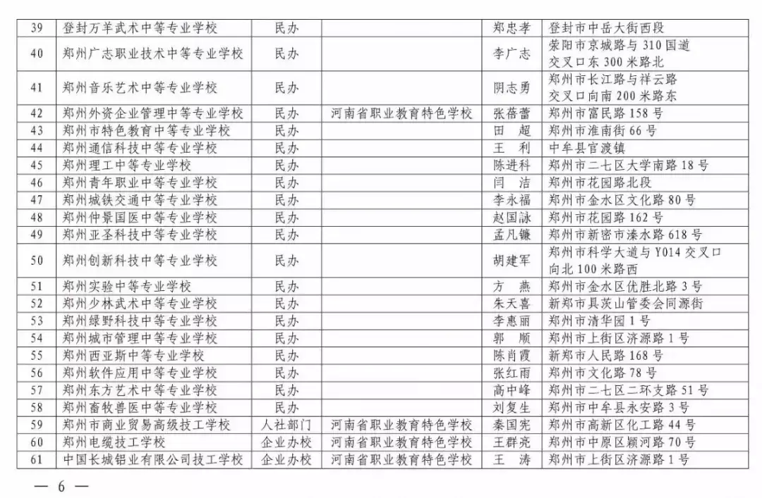 焦作市职业技术学校招生简章_焦作市技师学院招生简章_焦作技校招生咨询