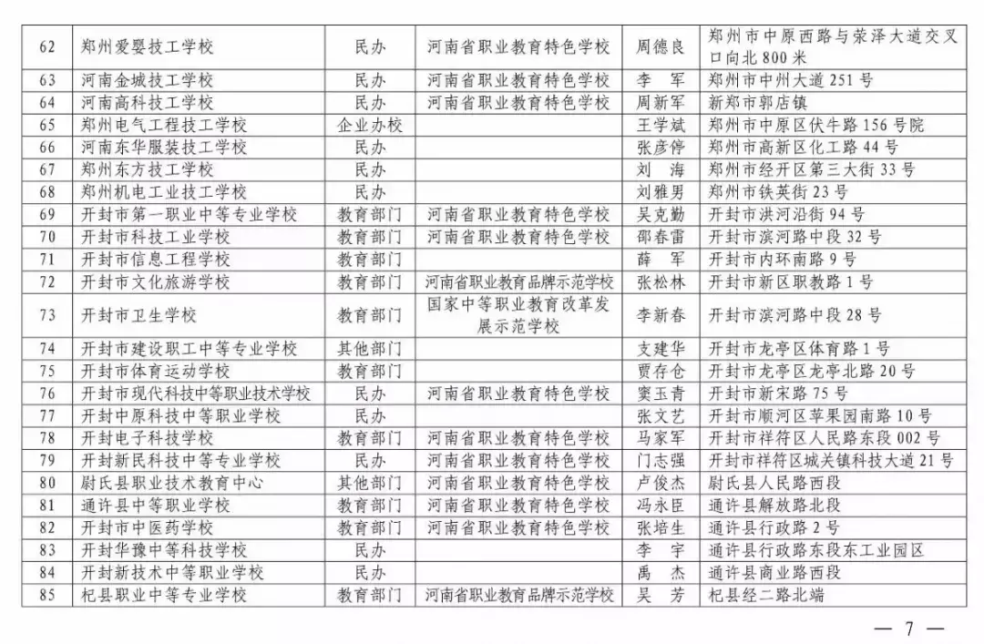 焦作技校招生咨询_焦作市技师学院招生简章_焦作市职业技术学校招生简章