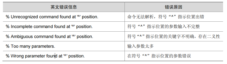 设备管理系统192.168.0.1_设备管理系统app_设备管理系统专业版