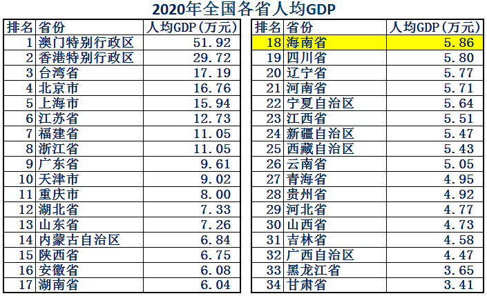 海南省会_海南省会在哪里_海南省会叫什么名字