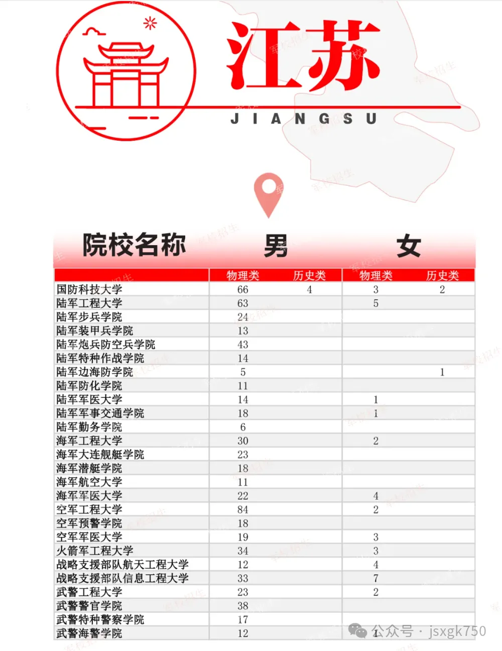 二本烟草专业大学排名_烟草二本排名大学专业是什么_烟草专业的二本大学