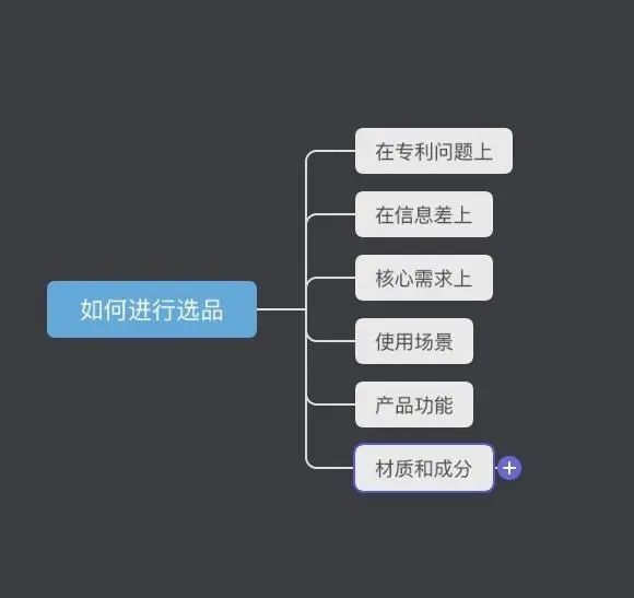 速卖通跨境电商好不好做_跨境电商速卖通网店运营_跨境电商速卖通开店流程