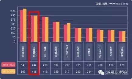 电影盗墓_电影盗墓系列_电影盗墓笔记系列