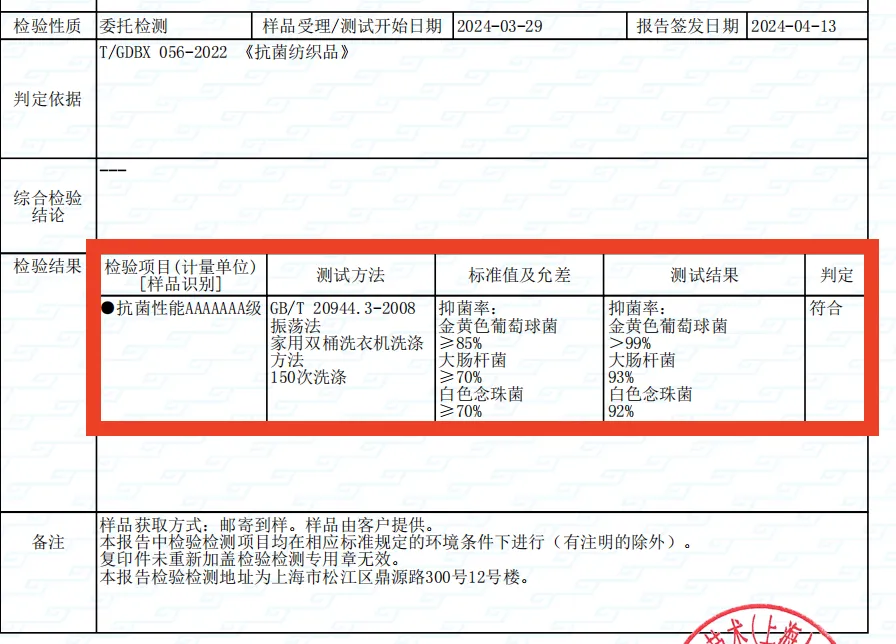 速干面料好还是纯棉的好_纯棉是好面料吗_纯棉面料的好坏