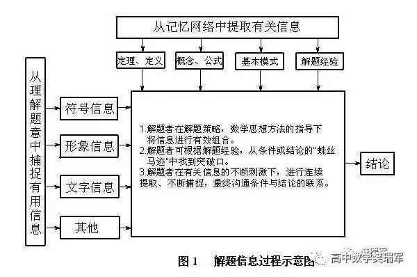 苏武传原文及翻译对照_苏武传对应翻译_苏武传对比映衬