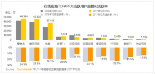 快播还可以用吗_快播可以打赏主播吗_快播可以借钱吗