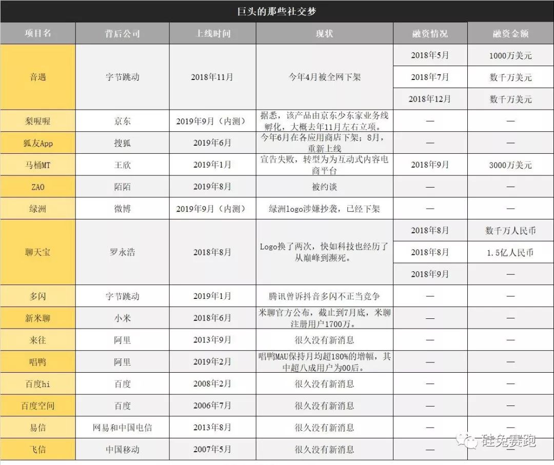 网易云音乐_05网_网信大数据信用报告查询