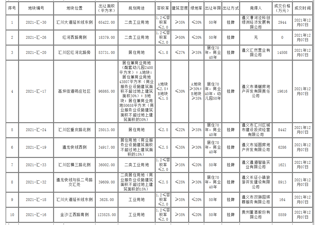 网易云音乐_网贷_05网