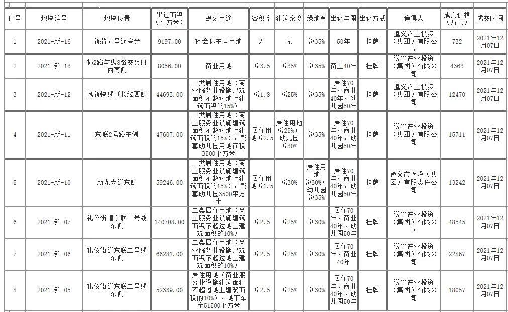 05网_网贷_网易云音乐