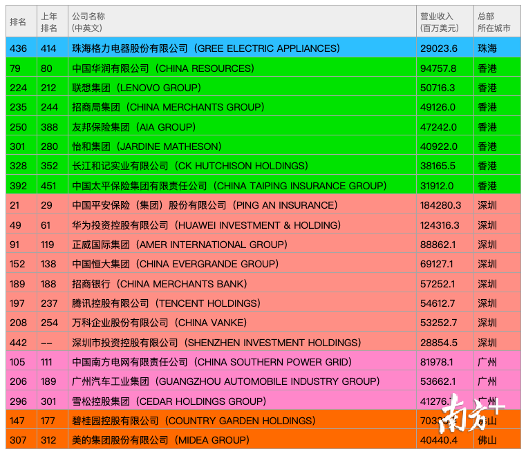 05网_网易_网络违法犯罪举报网站