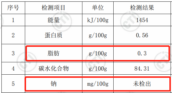 家里什么东西可以代替棒棒_代替棒棒东西家里可以装什么_代替棒棒东西家里可以吃吗