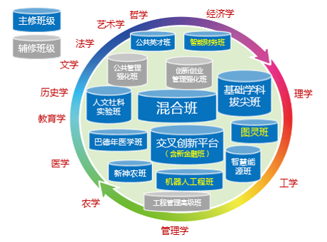 竺可桢怎么读_读竺可桢的故事有感_读竺可桢的大自然的语言有感