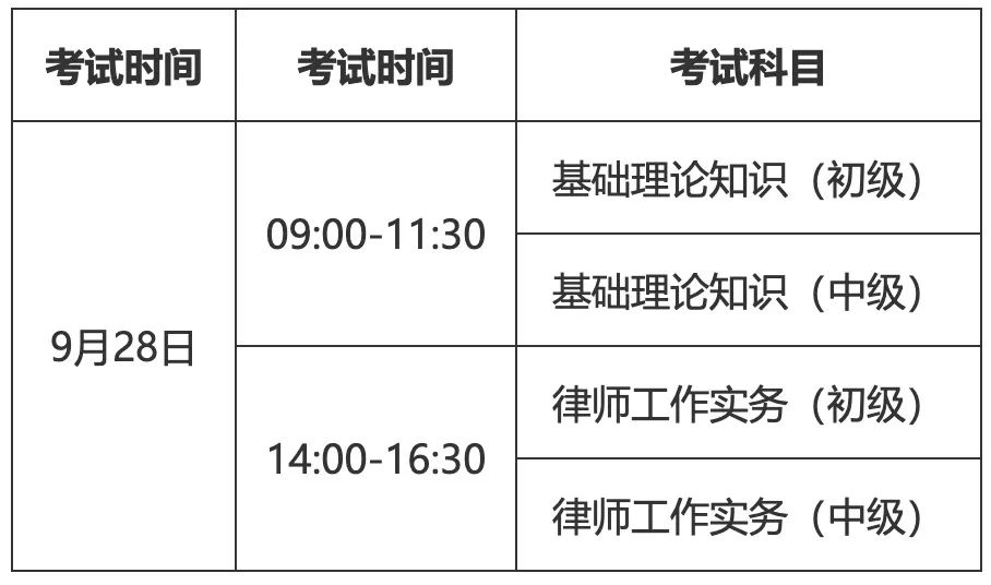 全国资格考试网照片审核处理工具_全国资格报名照片审核处理_资格考试报名照片审核怎么弄