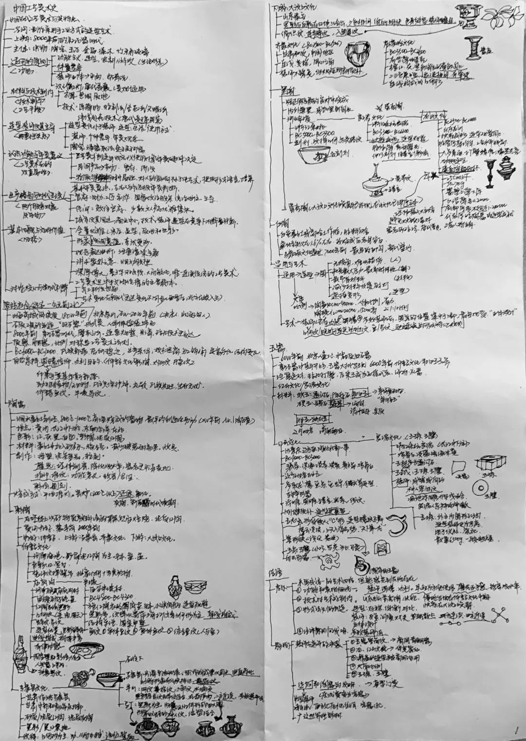 北京400多分大学_北京高考400分能上的大学_北京高考400分能上什么学校