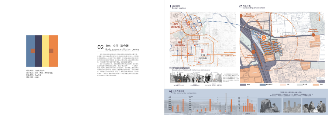 北京高考400分能上的大学_北京高考400分能上什么学校_北京400多分大学