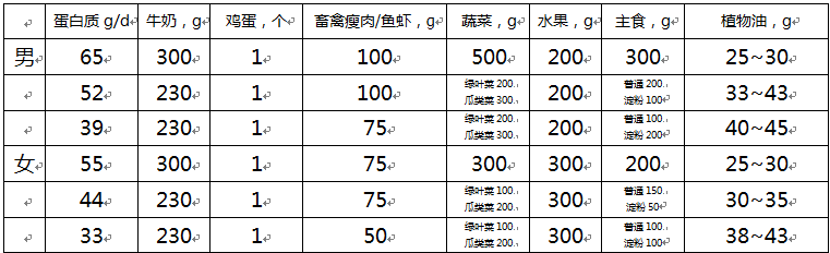 克是多音字吗_克是什么单位_200克是多少两