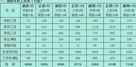 高考290分能上什么专科学校_专科学校220分分还可以的_专科院校多少分能上