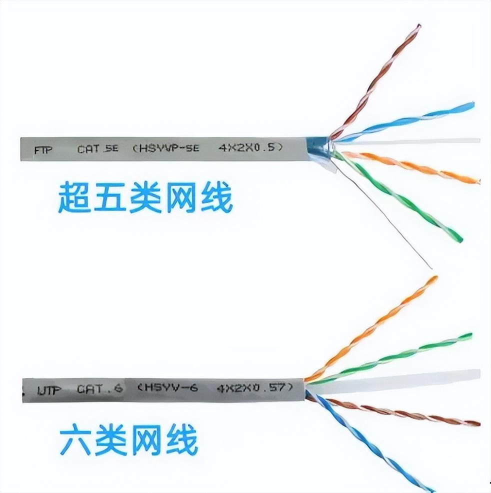 网速提高了光猫需要更换吗_网速提高需要换光猫还是路由器_如何提高网速