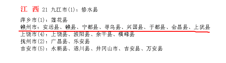 赣州有几个区_赣州哪几个区_赣州区有唐什么路