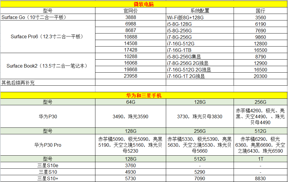 苹果刷机怎么收费_苹果iphone刷机_苹果刷机多少钱