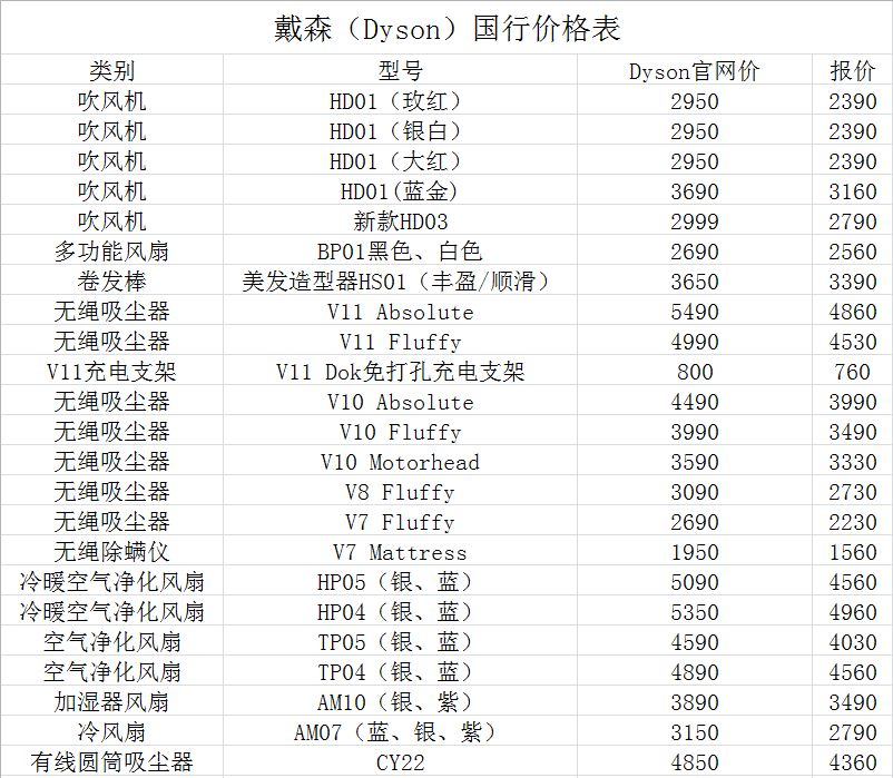 苹果刷机怎么收费_苹果iphone刷机_苹果刷机多少钱