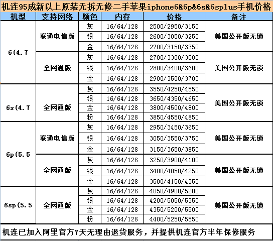 苹果机刷机_苹果刷机多少钱_苹果手机刷机刷