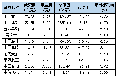 小游戏数马_数马游戏规则_数马游戏的规律