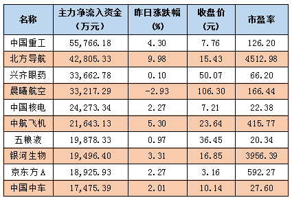 小游戏数马_数马游戏的规律_数马游戏规则