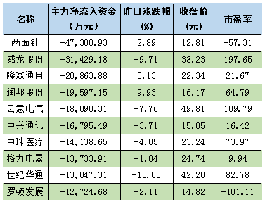 数马游戏的规律_小游戏数马_数马游戏规则