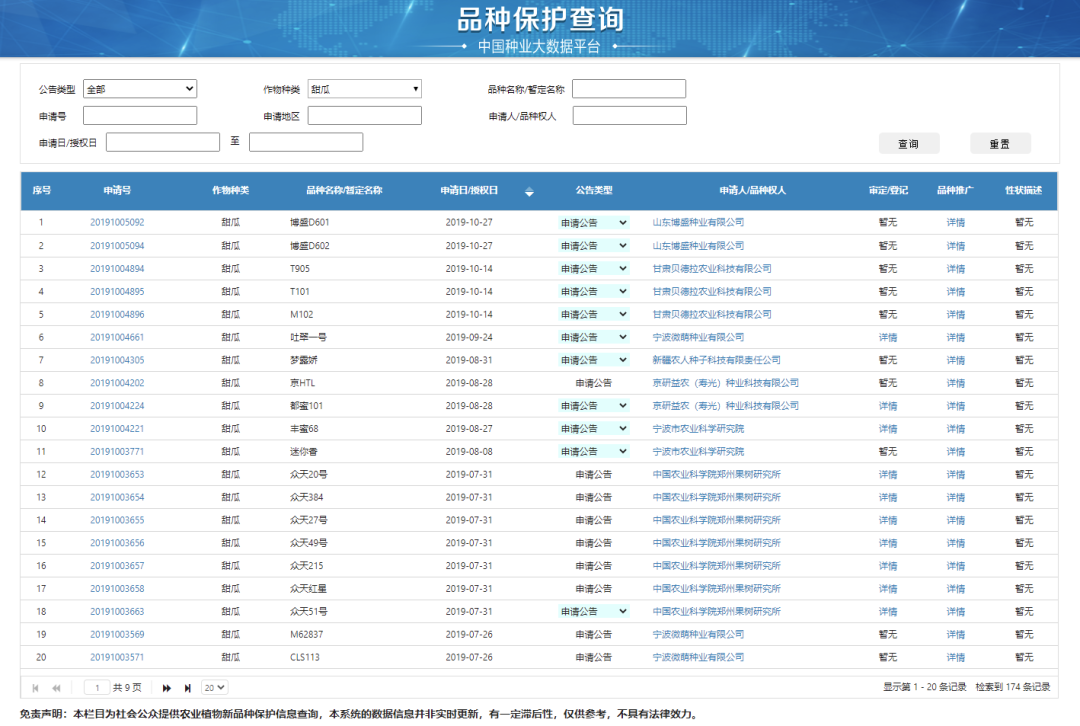 羊角蜜_羊角蜜图片_羊角蜜产地在哪里