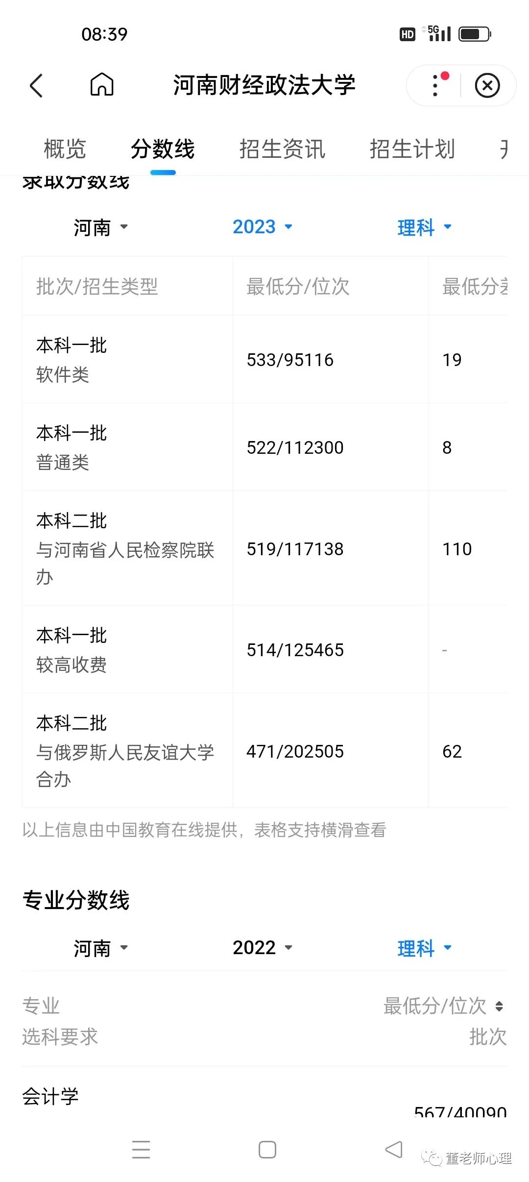 河南大学财经专业排名_河南财经大学_河南财经大学的瓜