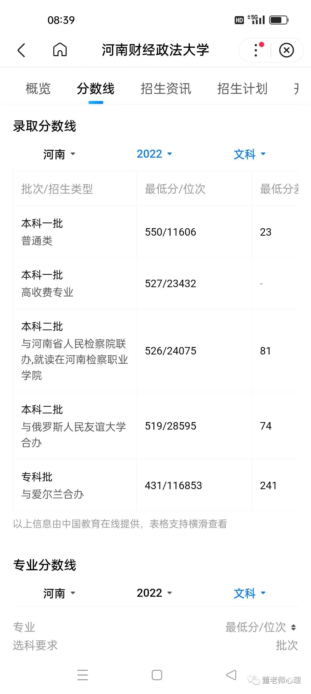 河南财经大学_河南大学财经专业排名_河南财经大学的瓜