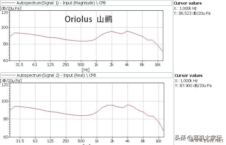 耳机大家坛_耳机大家坛_耳机大家坛